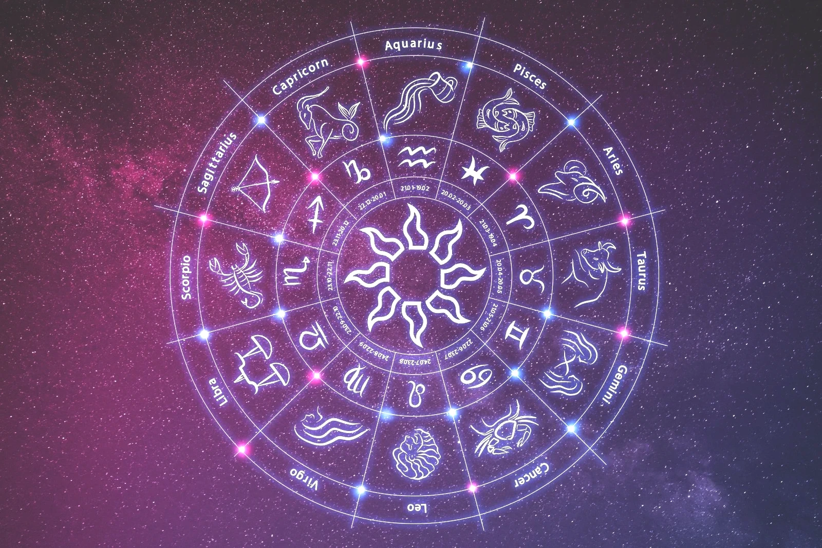 En yalnız 5 burç: Onlar kimseye ihtiyaç duymaz! - Resim: 3